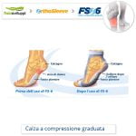 REIDAY Calza a Compressione,Fascite Plantare,Calze Sanitarie Tecniche a Compressione Graduata con Supporto Caviglia Tallone 
